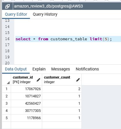pgadmin_customers_table.png