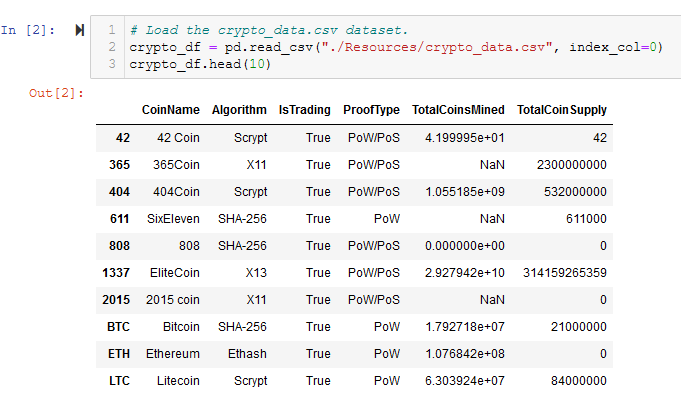 read_csv.png