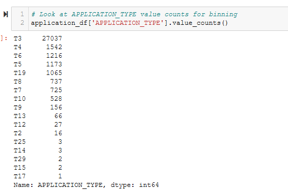 appl_types_value_counts.png