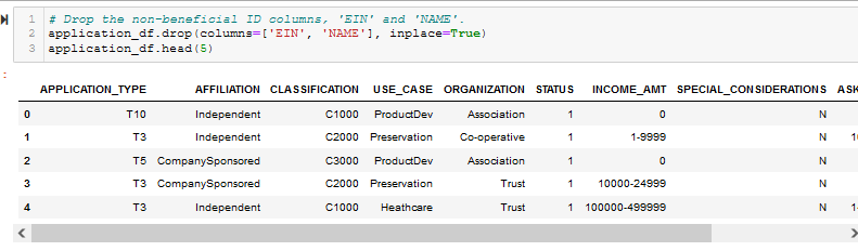 drop_ein_name_cols.png
