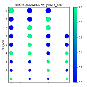 plot_org_vs_ask.png