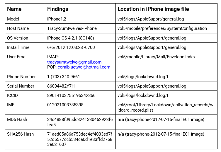 iphone_details.png